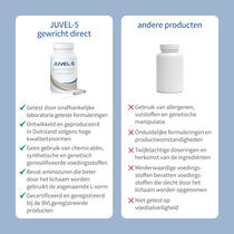 JUVEL-5 gewricht direct voorbeeldafbeelding 6