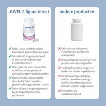 JUVEL-5 figuur direct voorbeeldafbeelding 6